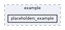libs/core/example/placeholders_example