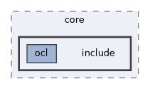 libs/core/include