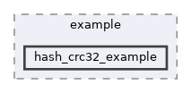 libs/core/example/hash_crc32_example