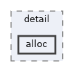 libs/core/include/ocl/detail/alloc