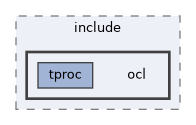 libs/tproc/include/ocl