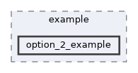 libs/core/example/option_2_example