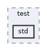 libs/core/test/std