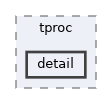 libs/tproc/include/ocl/tproc/detail