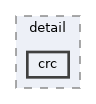 libs/core/include/ocl/detail/crc